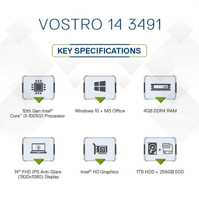 Dell Vostro 3491 Core i3 10th Gen 4gb/1TB/14” - Image 4