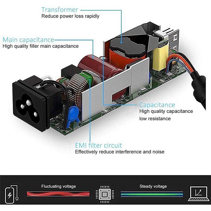 ACER 19V x 1.58A LAPTOP ADAPTOR - Image 3
